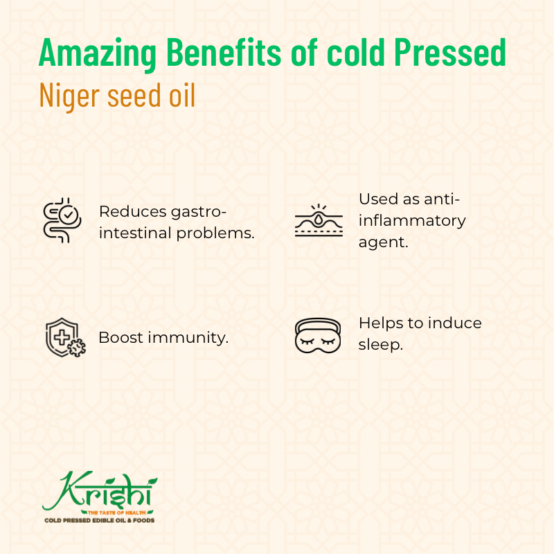 Niger seed oil